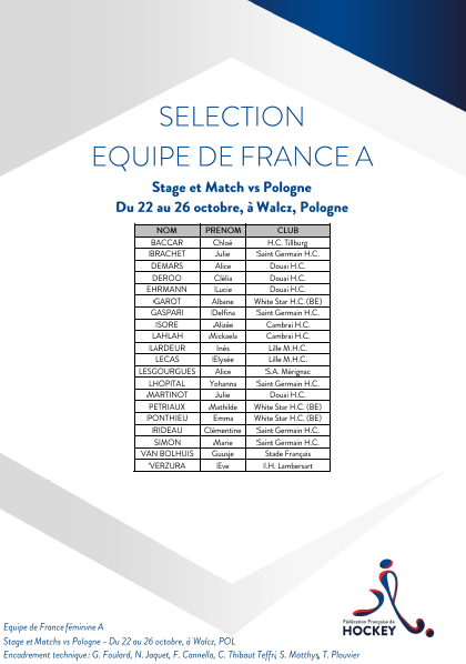 SELECTION EQUIPE DE FRANCE Stage et Matchs du 22 au 26 octobre Walcz
