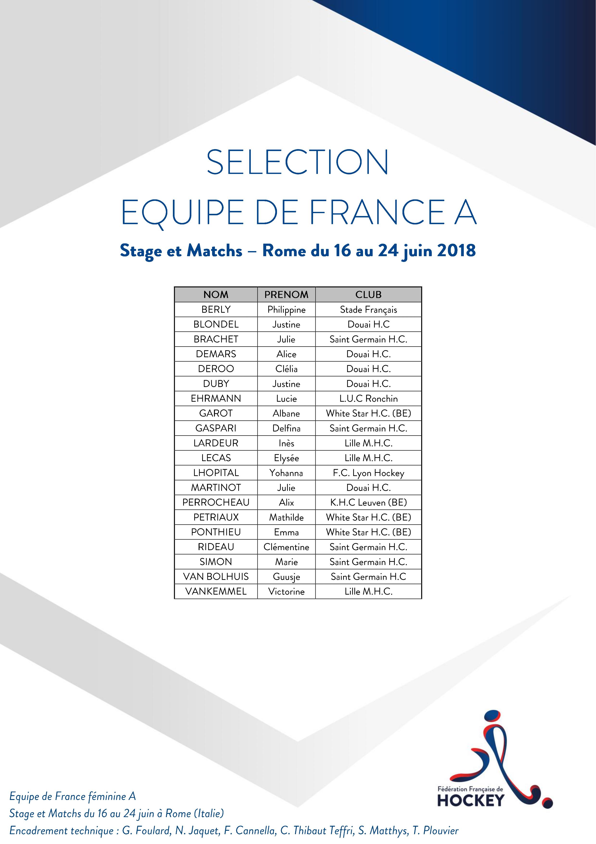 SELECTION EQUIPE DE FRANCE Hockey Rome 16 au 24 juin