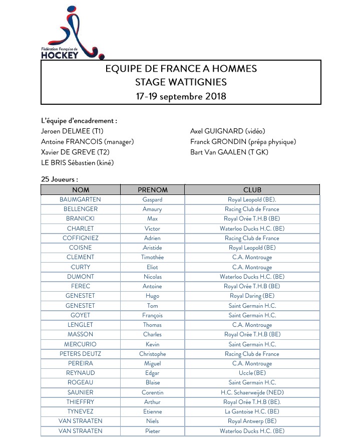Seléction Equipe De France Hockey 17 au 19 septembre