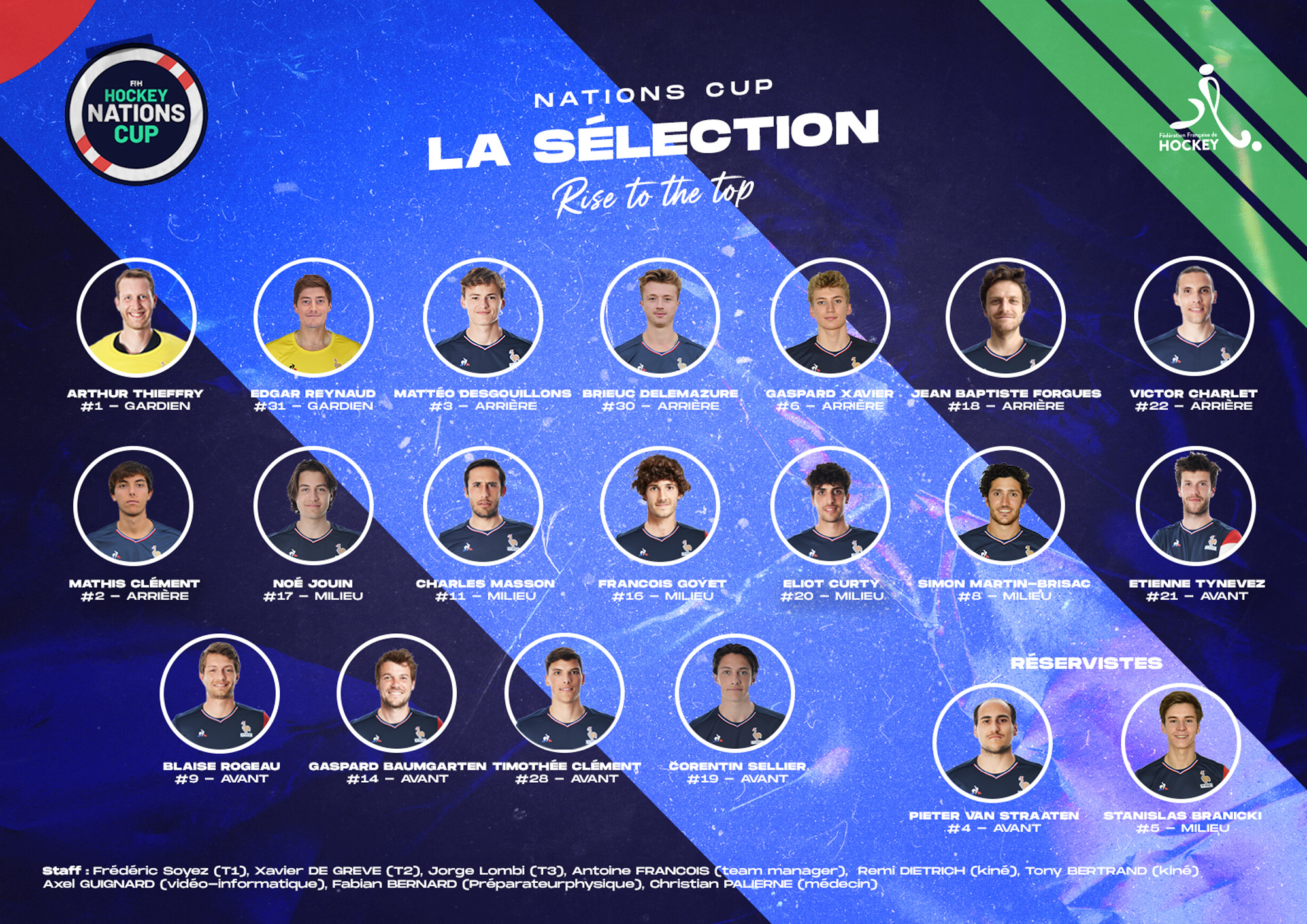 20221121 selection nationscup