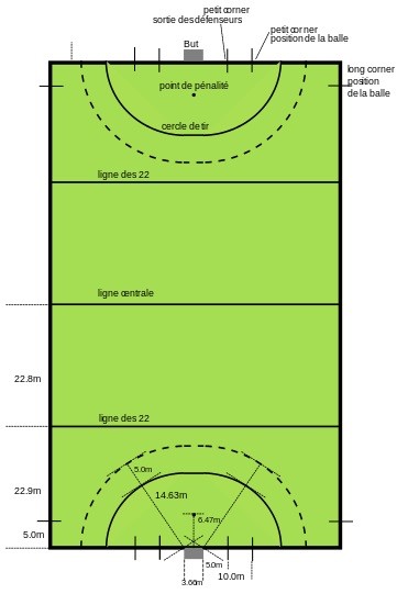 Terrain 3