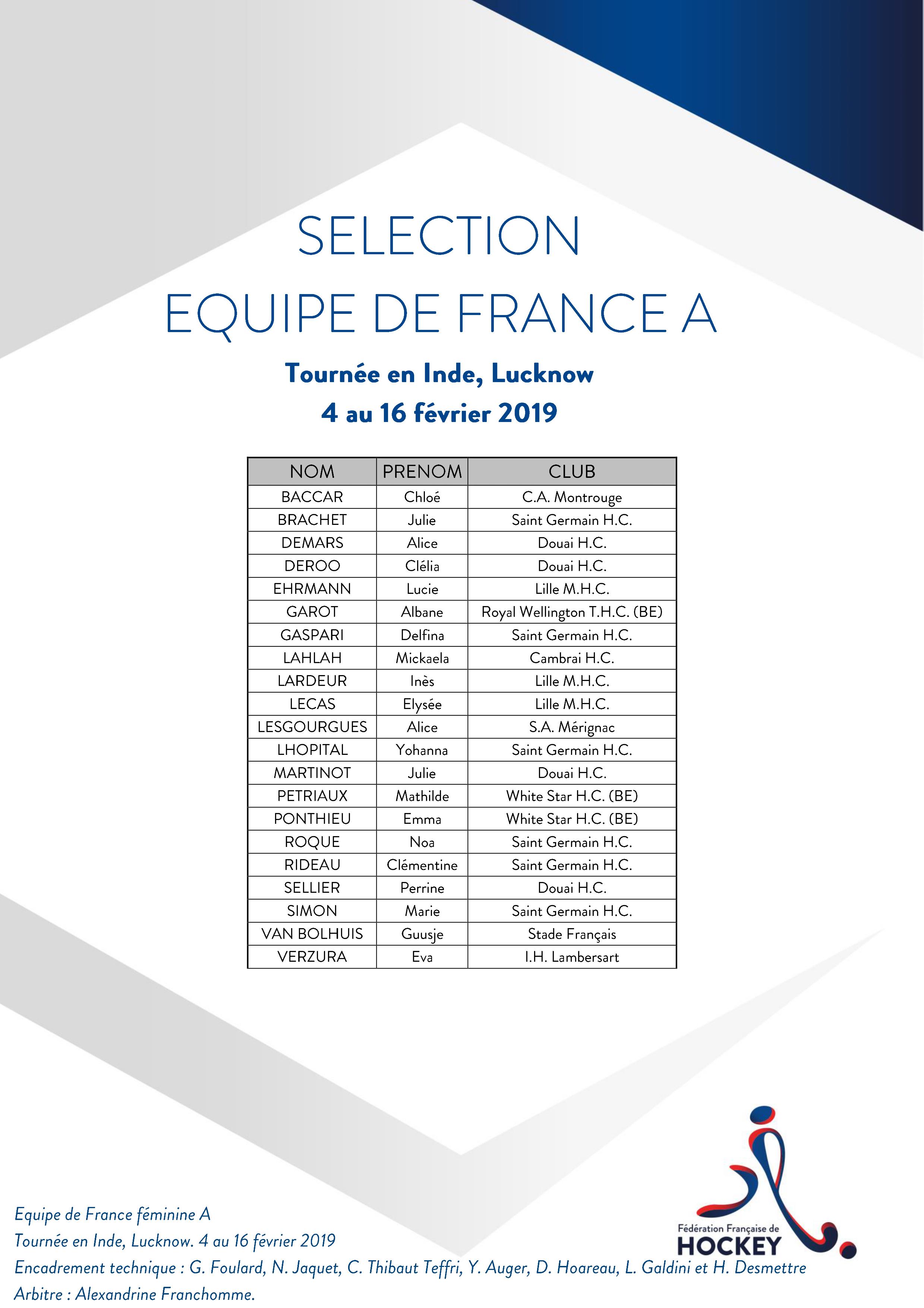 SELECTION EQUIPE DE FRANCE Tournée en Inde du 4 au 16 février 2019 v3