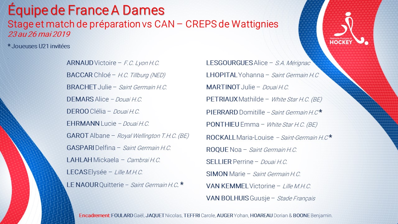 Sélection A Dames Stage du 23 au 26 mai CREPS de Wattignies