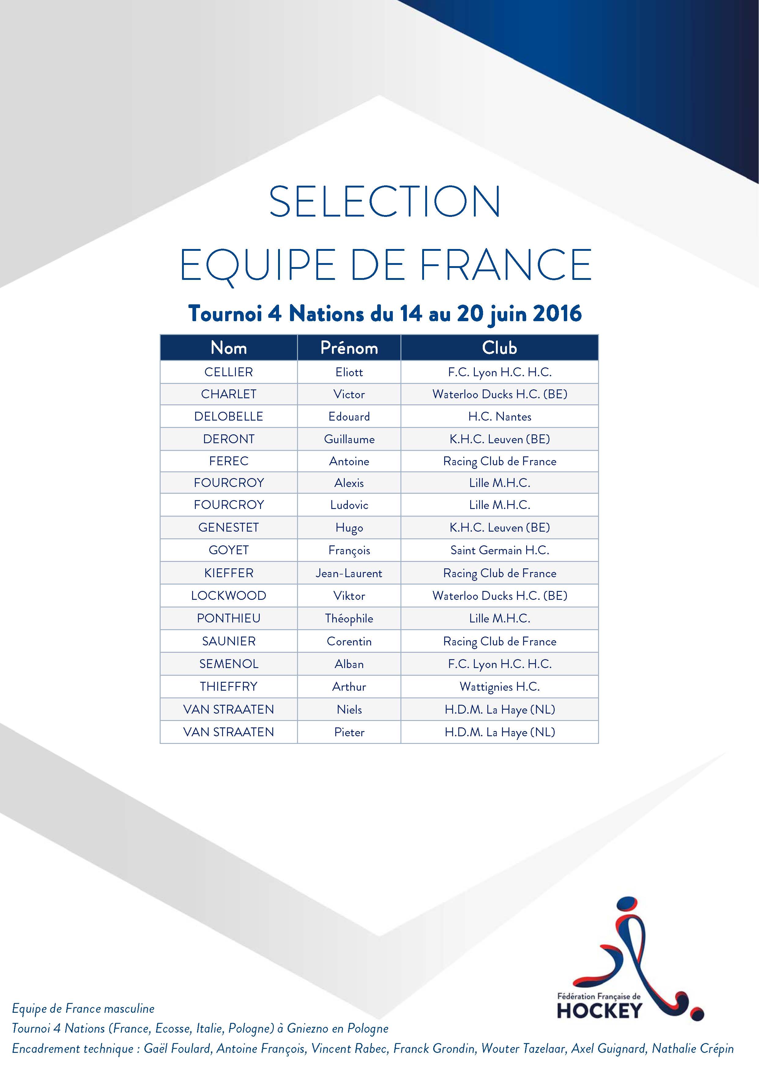 SELECTION EQUIPE DE FRANCE Tournoi 4 nations
