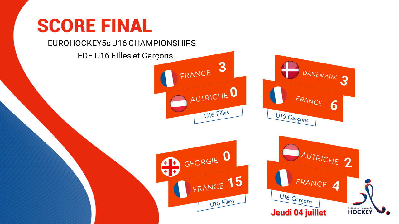 Résultats matches 4 juillet bis