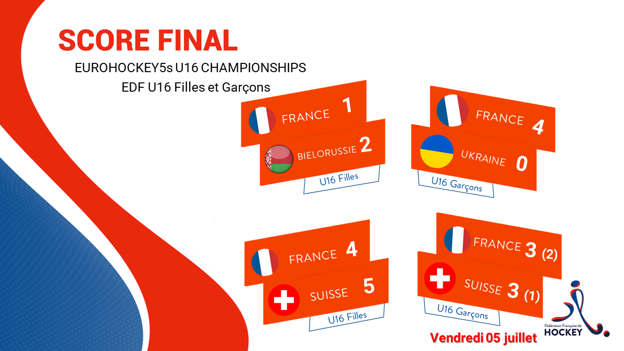 Résultats matches 5 juillet