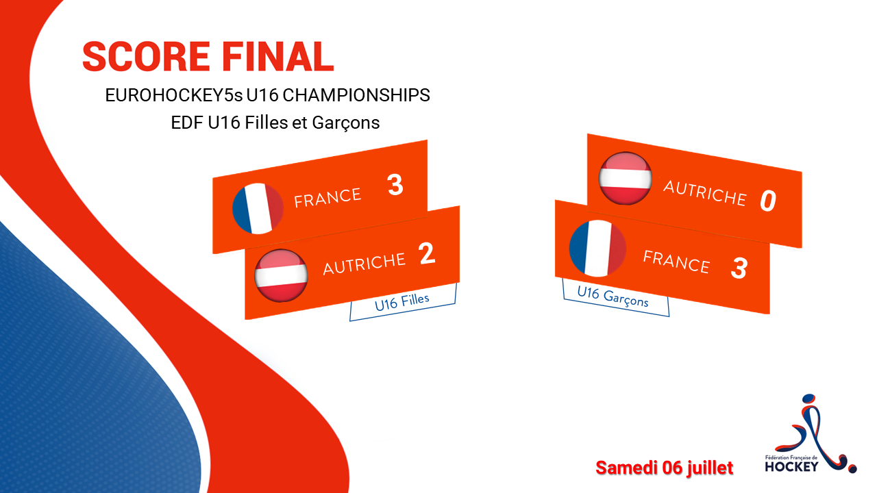 Résultats matches 6 juillet