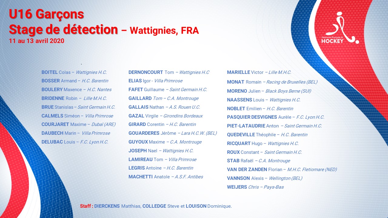 U16 Garçons Stage de détection du 11 au 13 avril 2020