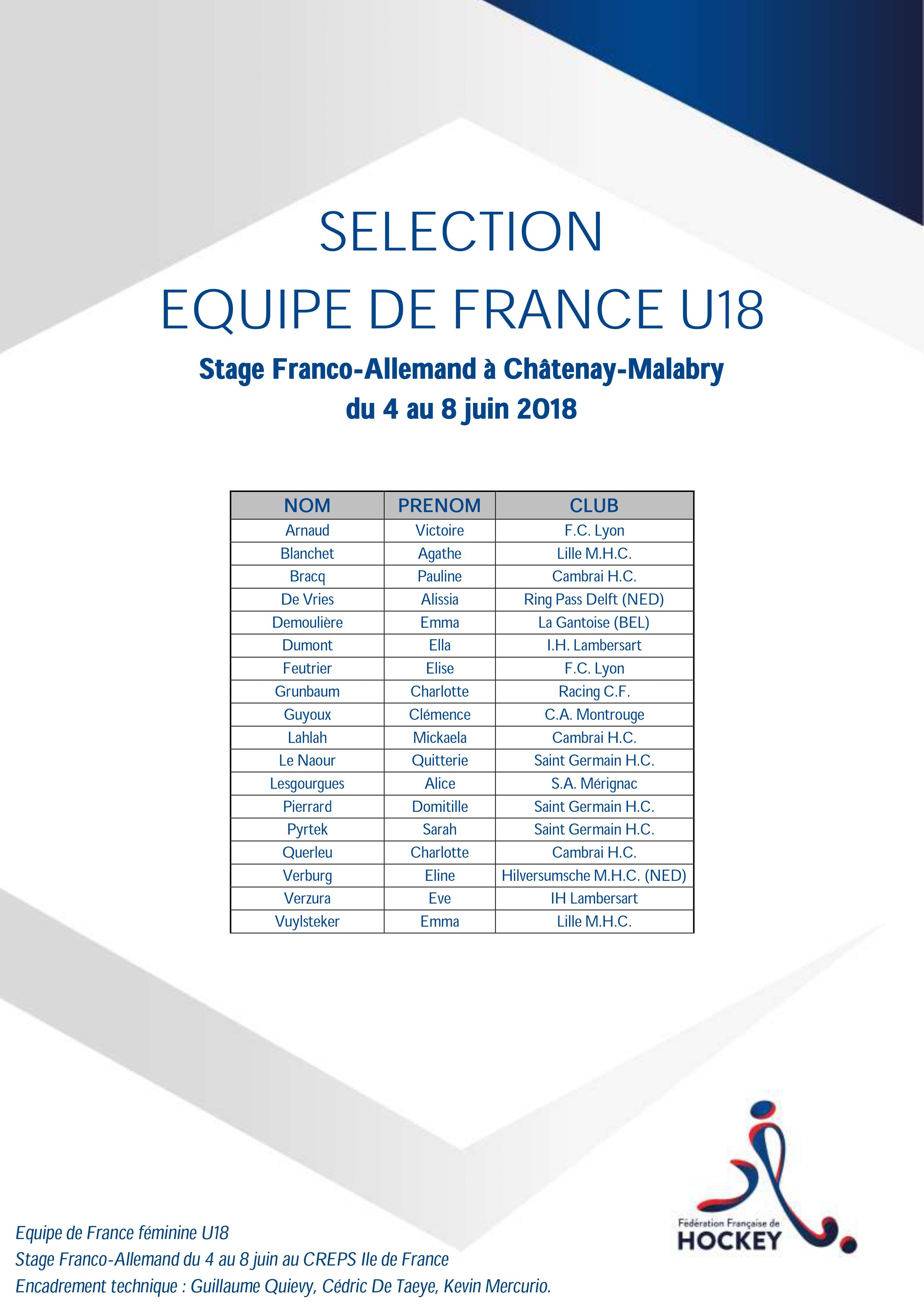 SELECTION EQUIPE DE FRANCE U18F Franco allemand du 4 au 8 juin 2018