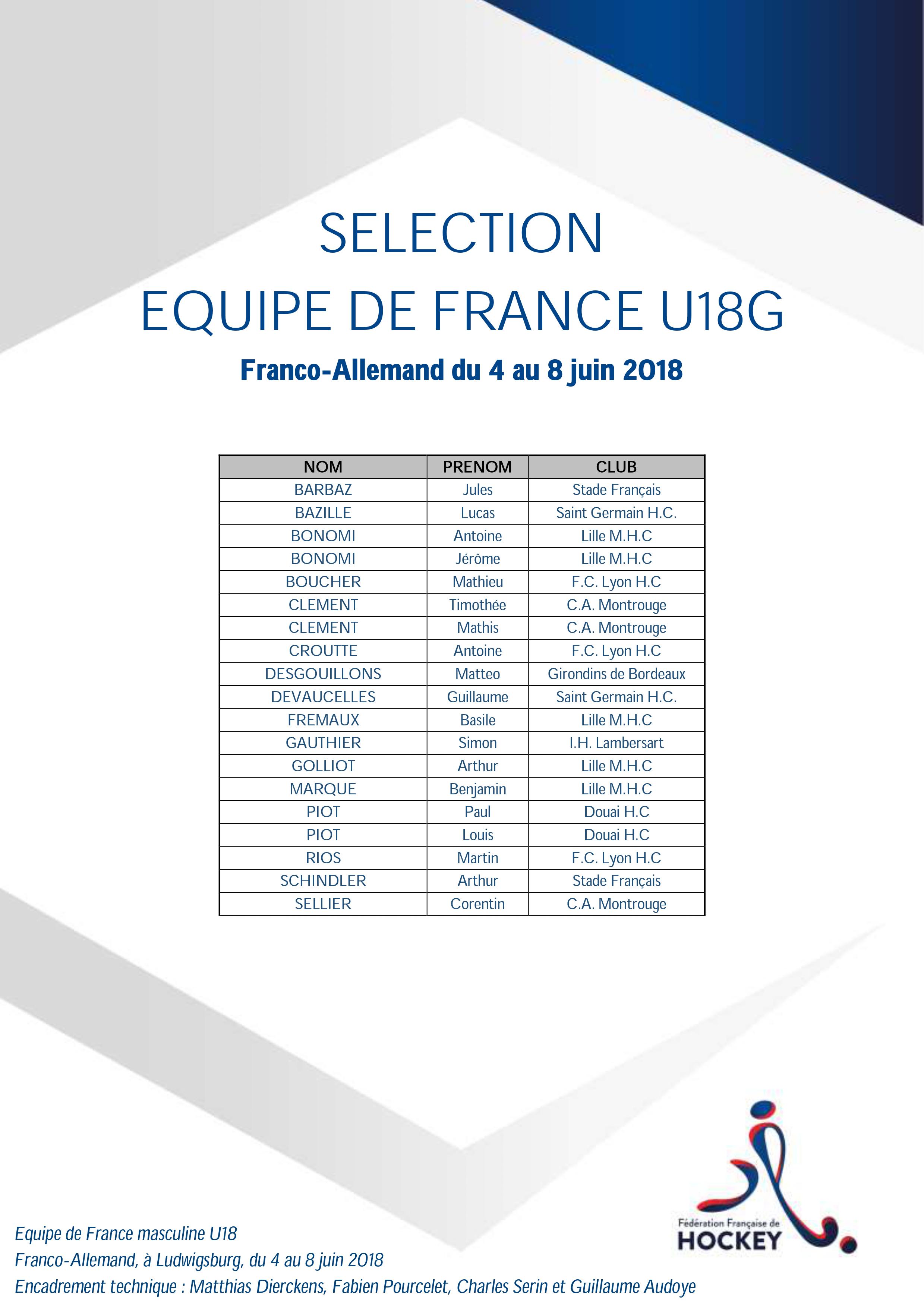 SELECTION Equipe de France U18 Franco Allemand 4 au 8 juin 2018