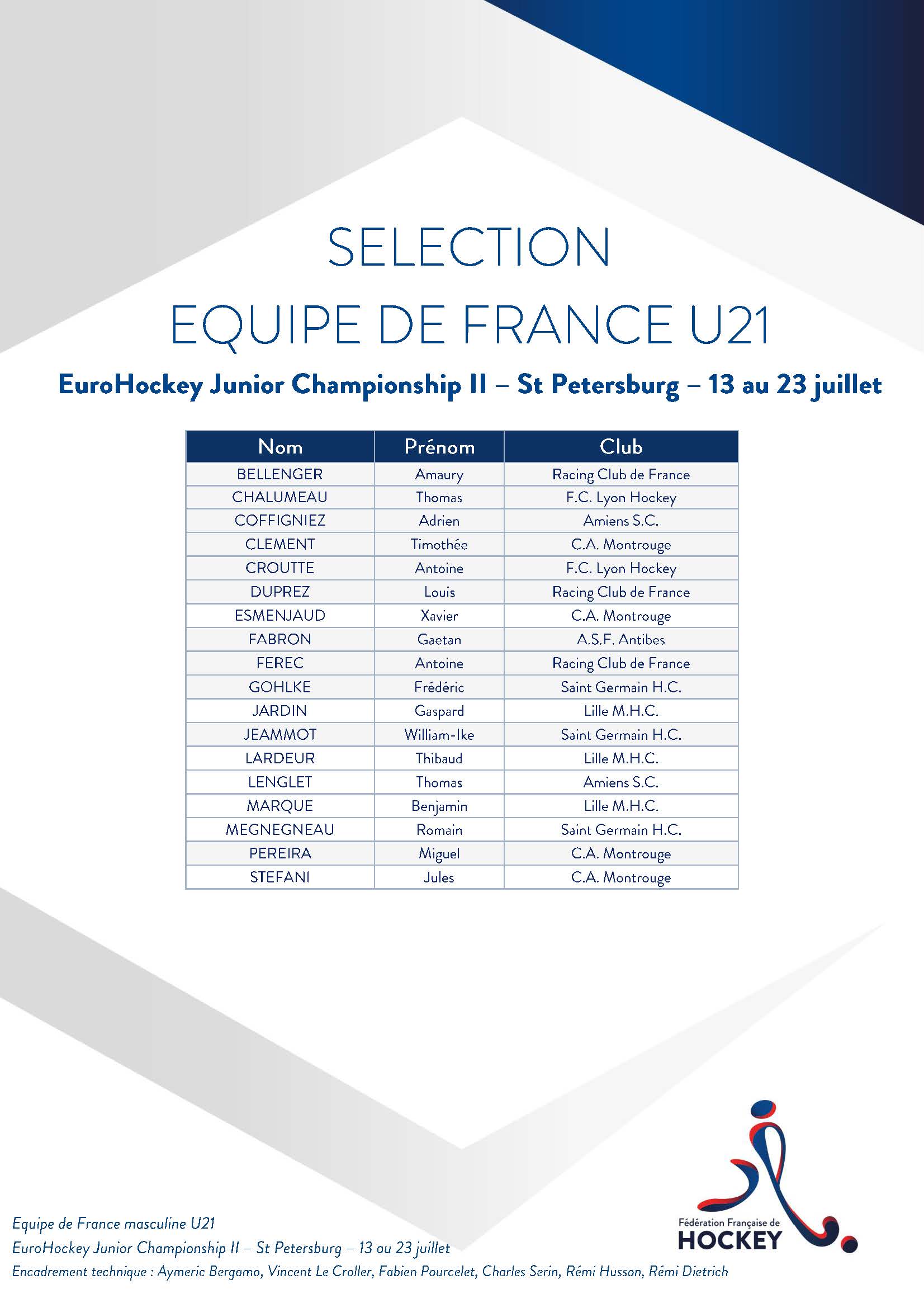 Sélection Equipe de France U21 EuroHockey Junior Championship II St Petersburg 13 au 23 juillet