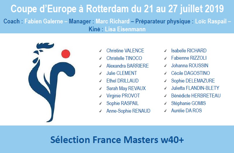 Sélection Masters W40 2019