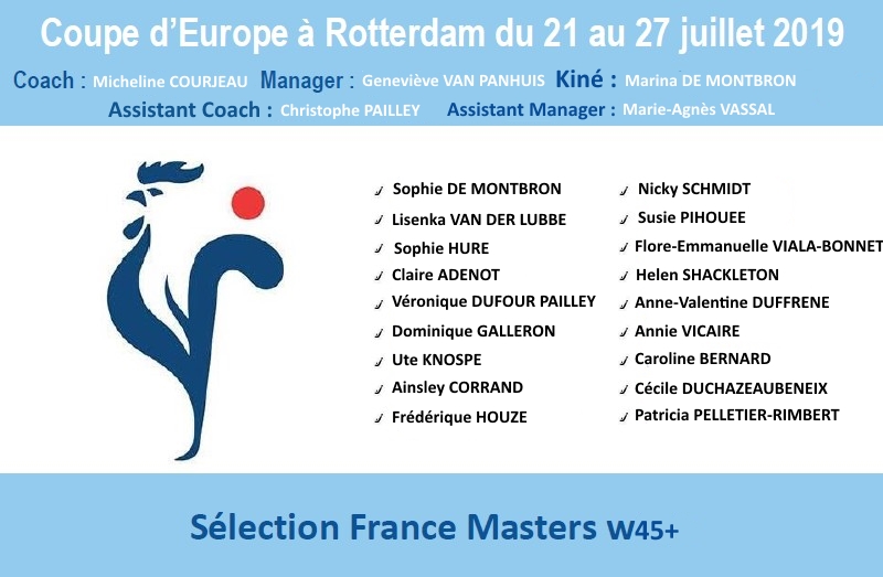 Sélection Masters W45 2019