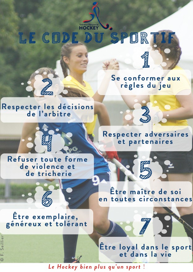 Affiche le code du Sportif