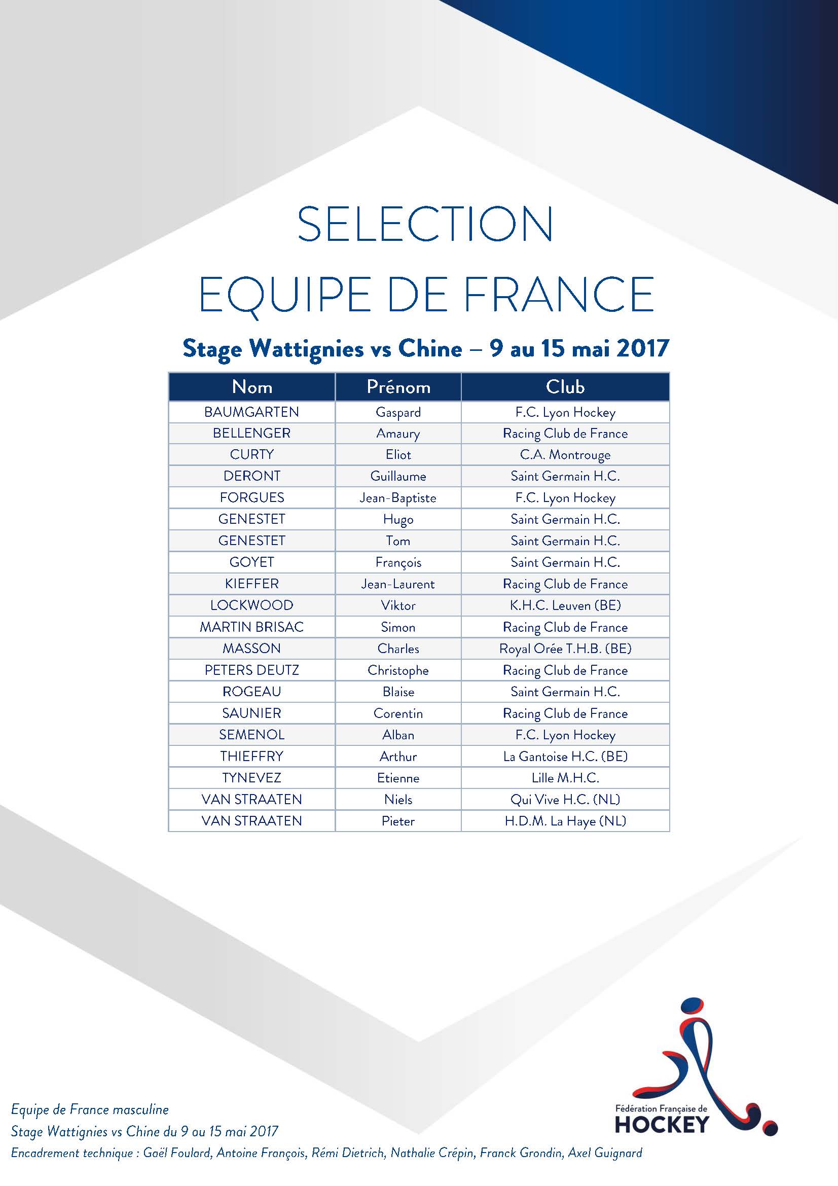 SELECTION EQUIPE DE FRANCE - STAGE WATTIGNIES VS CHINE - 9 AU 15 MAI 2017.jpg