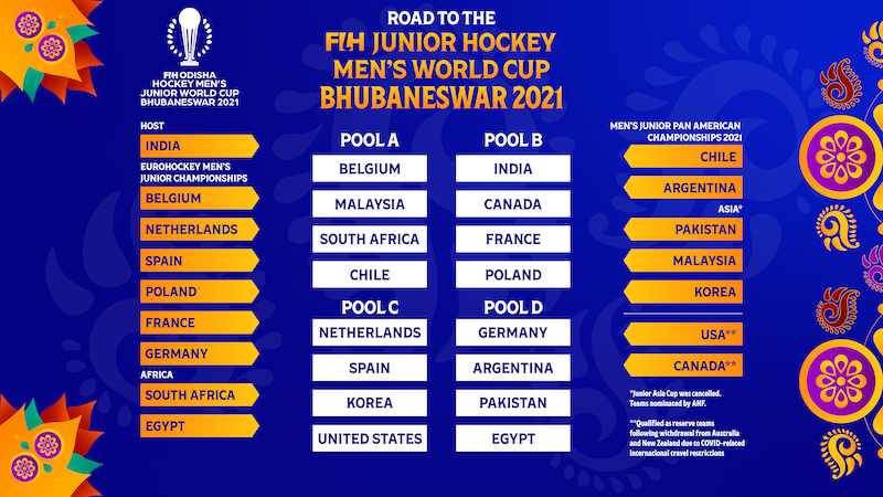 fih jmwc21 road2 01