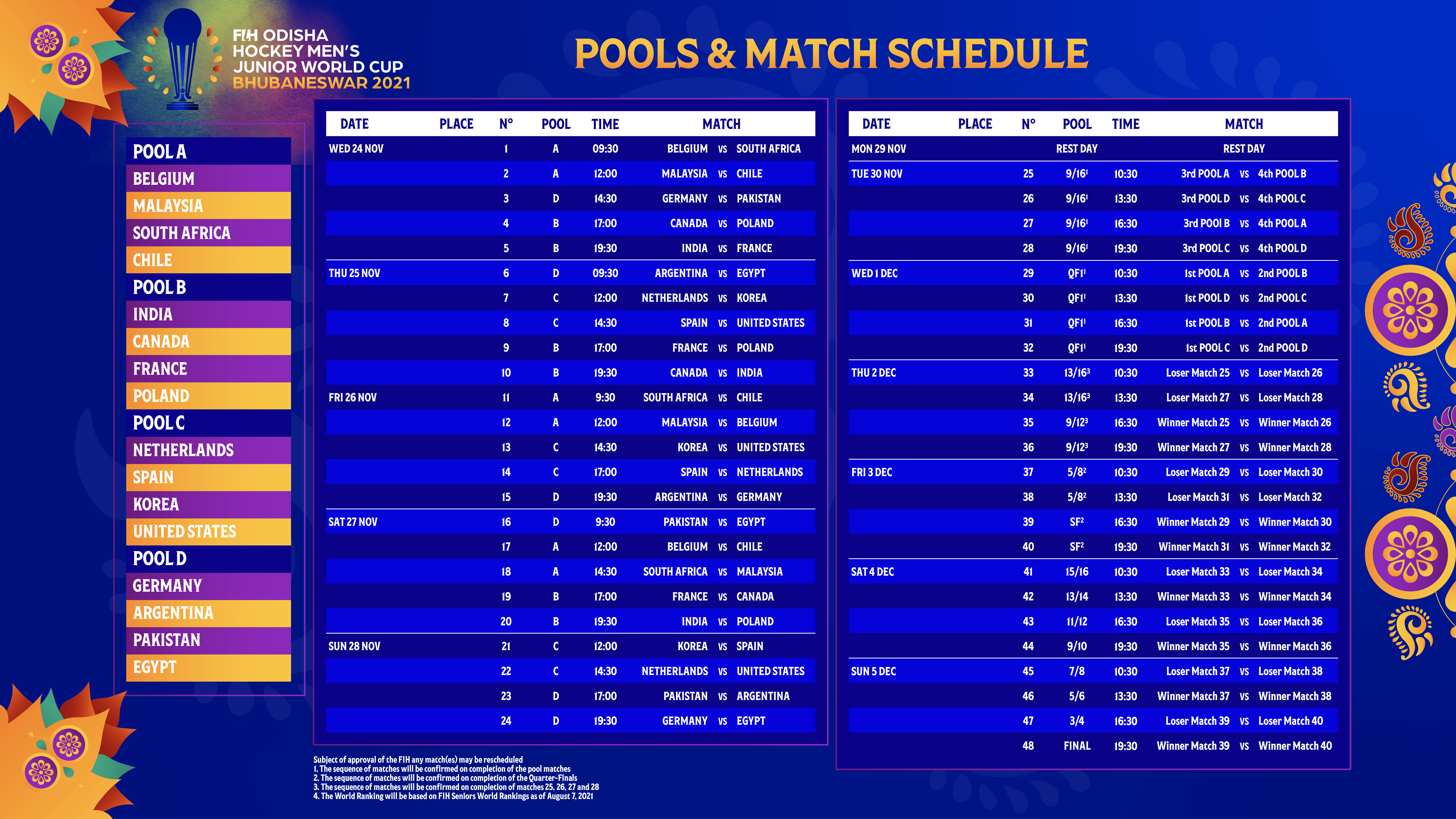 fih jmwc schedule 01 min