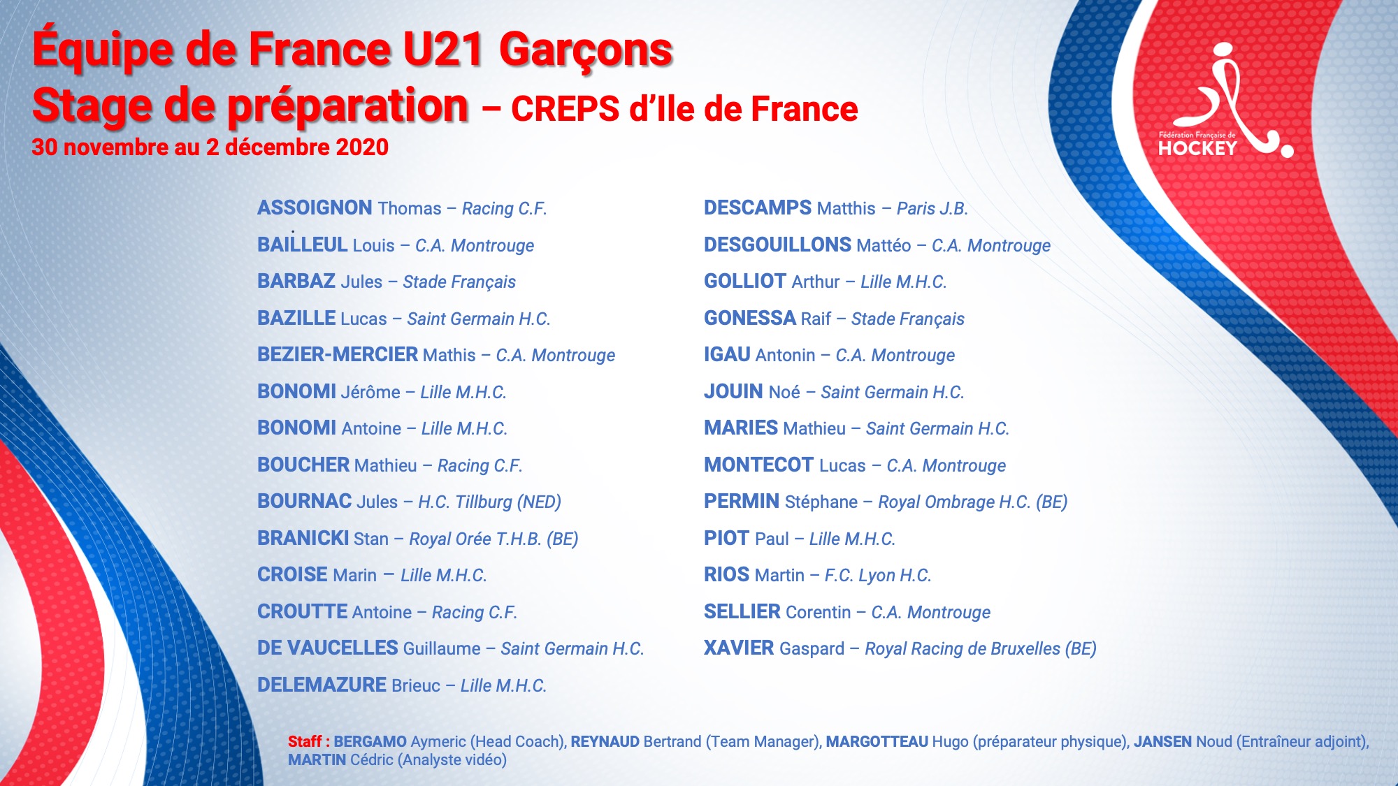 selectionU21 20201130