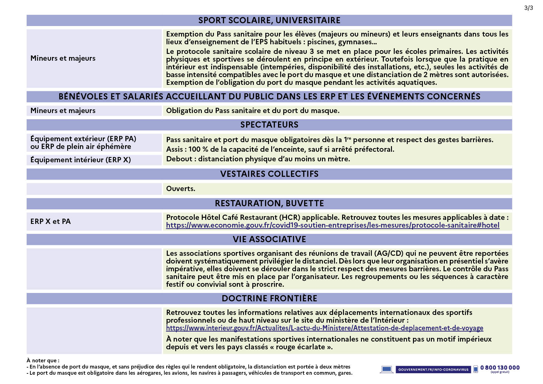 tablosanitaire14dec213