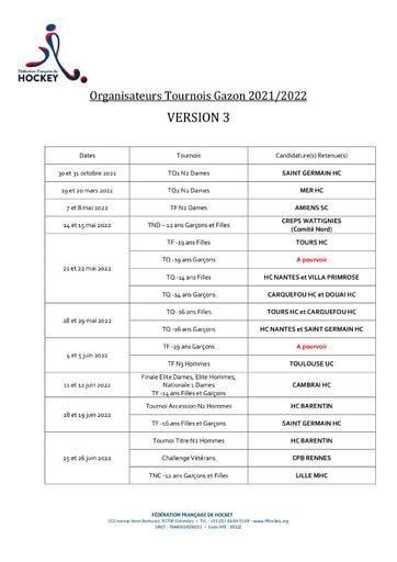 Attributions Saison Gazon CSN 2021-2022