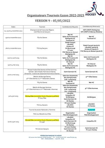 V9.Candidatures_Gazon_CSN.Saison 2022_2023.pdf