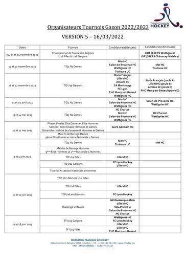 Candidatures Gazon - CSN - Saison 2022-2023 - v6.pdf