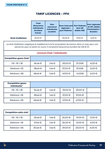 Fiche 5 – Tarifs licences.pdf