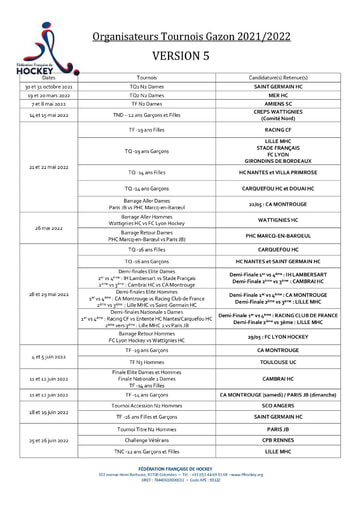 V6 - Candidature Gazon CSN 2021 2022