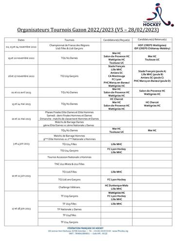 Candidatures Gazon - CSN - Saison 2022-2023 - v5.pdf