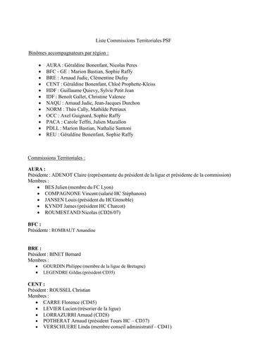 Liste Commissions Territoriales PSF 2025 1.pdf