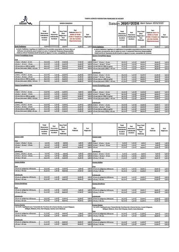 Tarif des licences 2023-2024.pdf