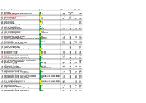 retro planning FFH.xlsx