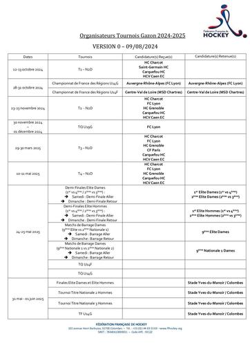 V0.Candidatures_Gazon_CSN.Saison 2024_2025.pdf