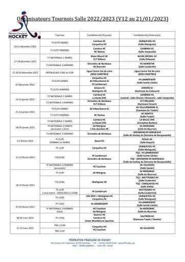 Attributions Organisations Salle - CSN - 2022-2023 - v12.pdf