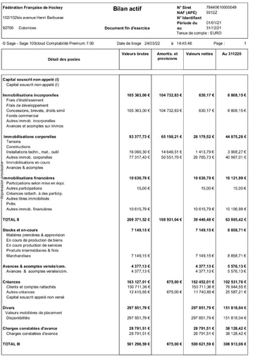 Bilan compte de résultat v 24 03 2022