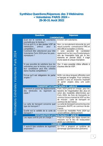 Questions-Réponses webinaires - Paris 2024.pdf