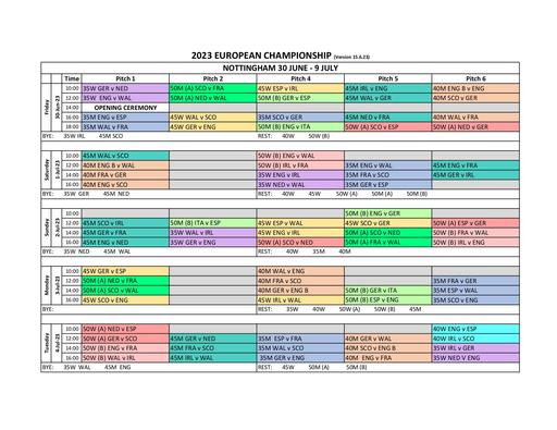 Planning matchs Master Nottingham 2023