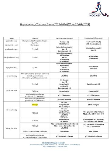 V.5_Candidature Gazon saison 2023-2024