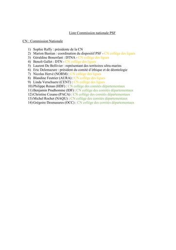 Liste Commission Nationale PSF.pdf