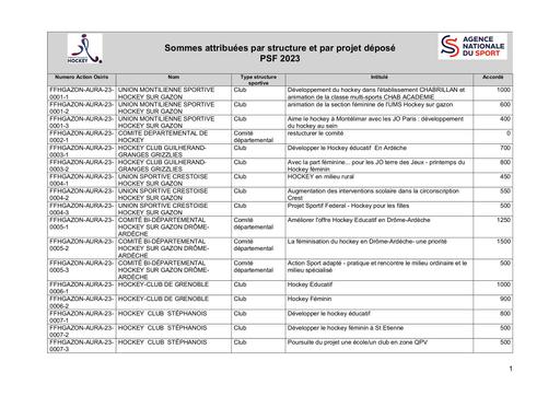 sommes détaillées PSF 2023