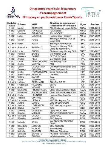 liste dirigeantes formées au 18-07-2023