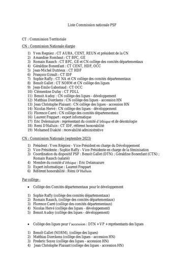 Liste commission nationale PSF.pdf