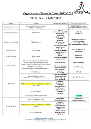 V7.Candidatures_Gazon_CSN.Saison 2022_2023.pdf